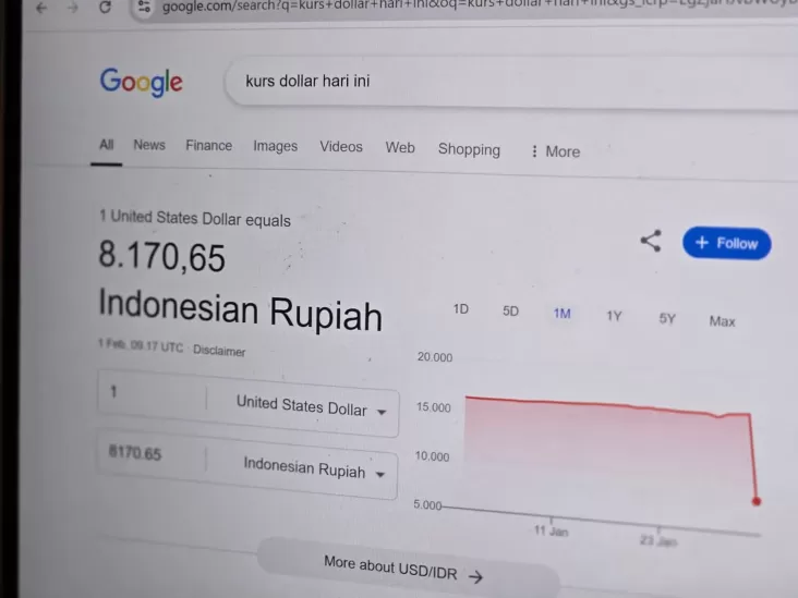 Rupiah Menguat Tajam ke Rp8.170 per Dolar Amerika Serikat dalam Google, W