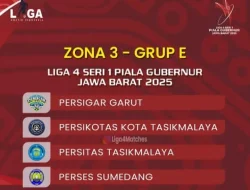 Derbi Priangan Timur: Persigar Garut vs Persikotas Tasikmalaya Hari Ini, Hidup-Mati untuk Semifinal