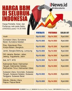 Harga dan Spesifikasi Samsung Galaxy Z Tri-Fold Terungkap