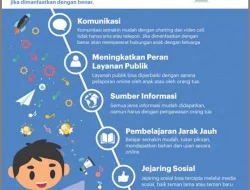 Opini: Model Asadoma dalam Pendidikan