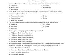 45 Soal Aswaja Kelas 12 Semester 2 Lengkap Jawaban Pilihan Ganda dan Esai