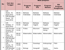 Jadwal Bola Persib Bandung vs Persik Kediri di Super League 2025 Malam Ini