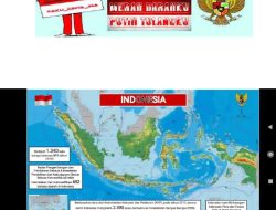 Cinta Tanah Air dalam Kehidupan Sehari-hari