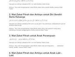 Doa Terima Zakat Fitrah sebagai Bentuk Syukur