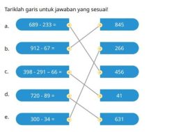 Kunci Jawaban Matematika Kelas 4 Halaman 36: Cara Menyusun Bilangan