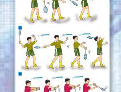 Jangan Hanya Ikut Tren! Ini Jenis Pukulan dalam Padel